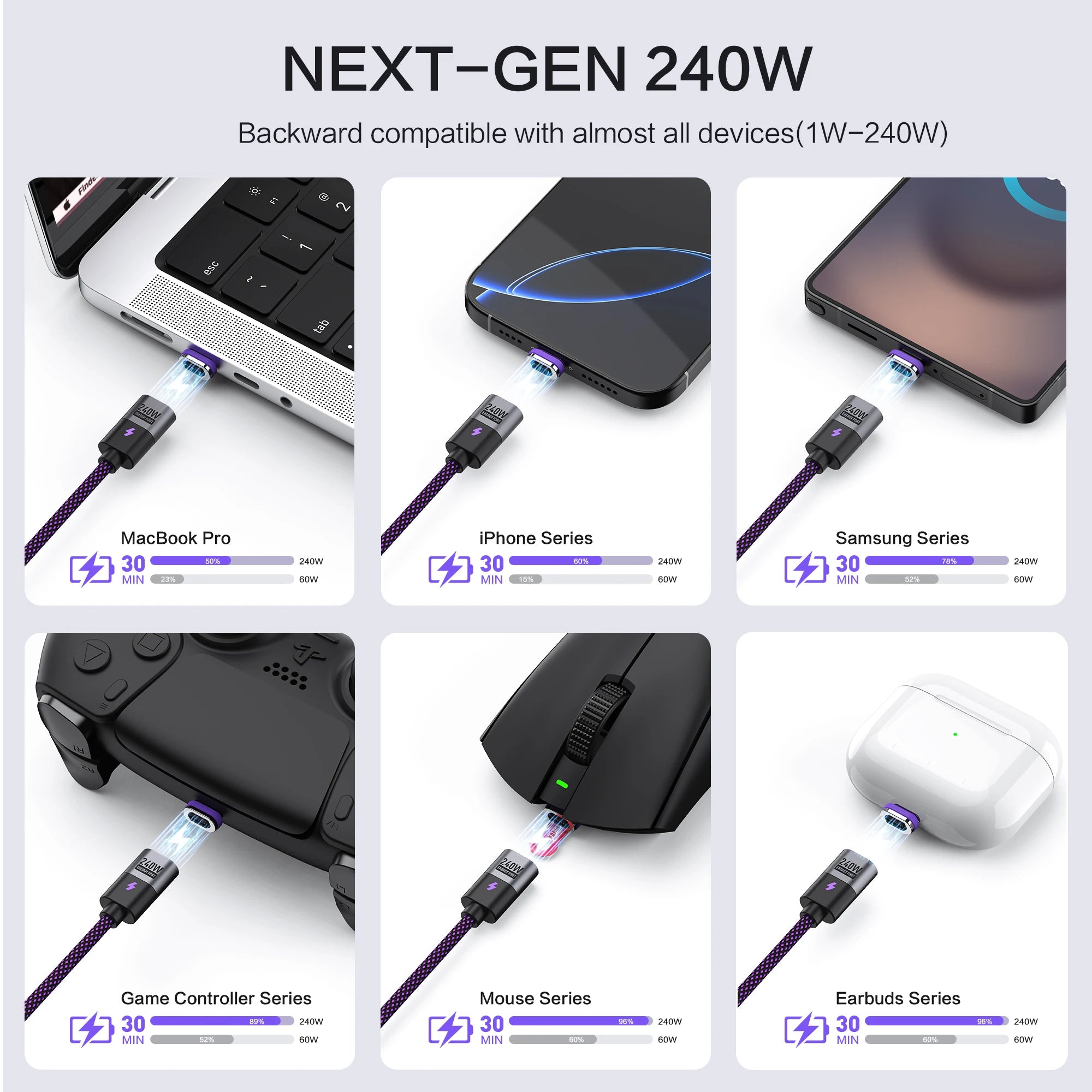 240W Magnetic USB-C Charging Cable - Fast Charge